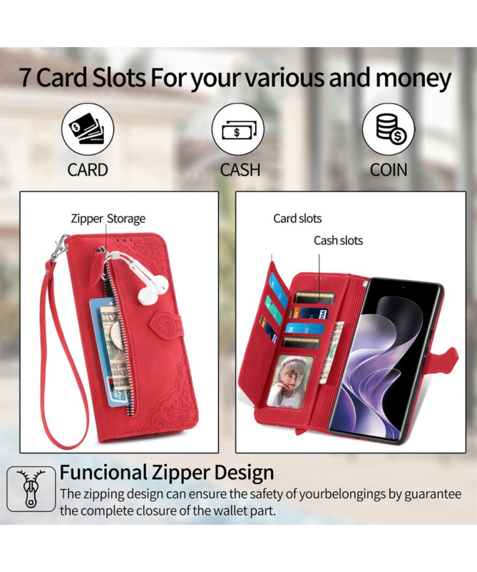 Stellar | Housse Xiaomi Redmi Note 14 Pro 4G Zip Wallet