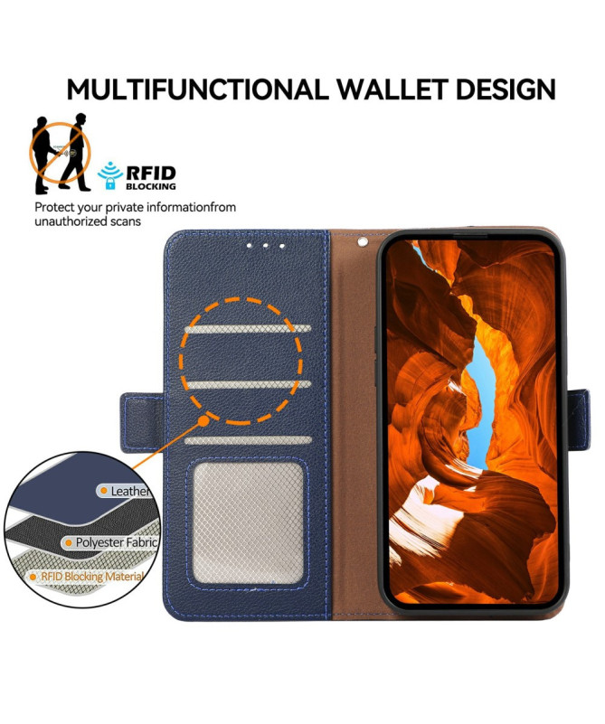 Legacy | Housse RFID Texture Xiaomi Redmi Note 14 Pro 4G