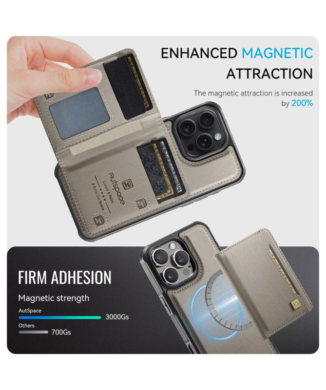 Coque iPhone 16 Pro Max Simili Cuir Vintage & Portefeuille Magnétique