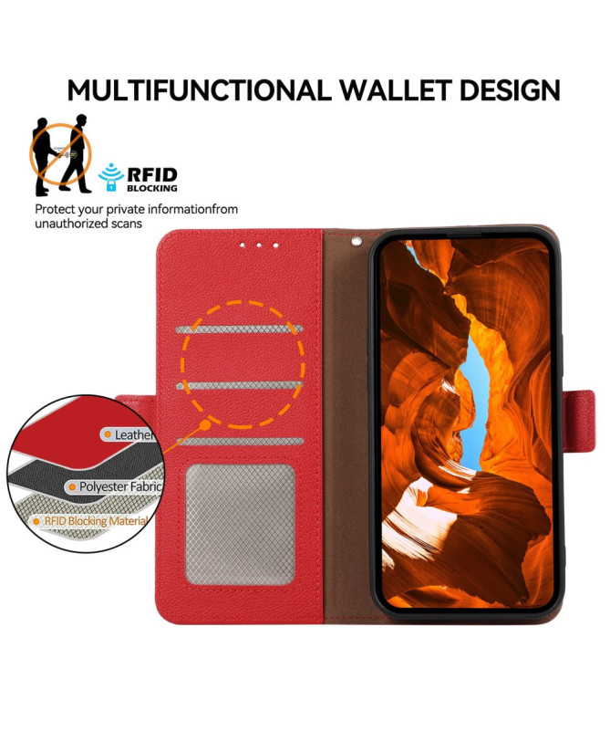 Legacy | Housse Poco X7 Pro RFID Texture