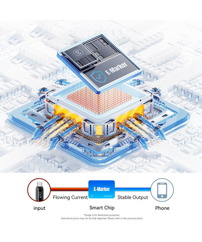 Câble USB-C 100W avec Affichage Digital – 3m