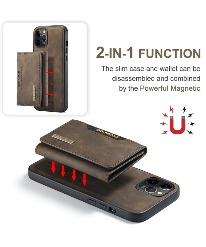 Coque iPhone 13 Pro Max Porte-cartes Détachable M2 Series