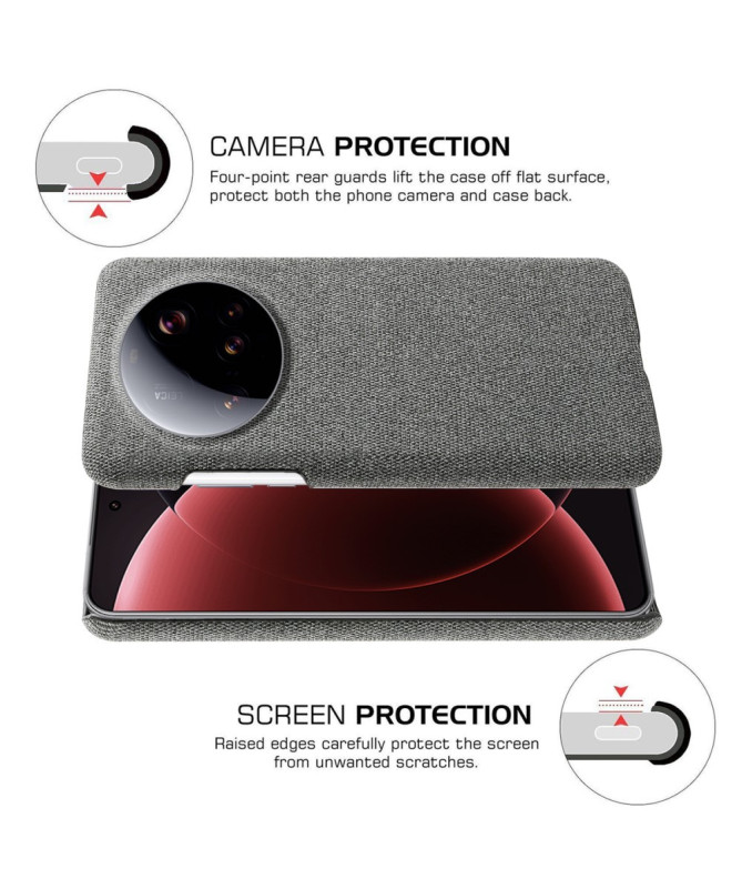 Coque Xiaomi 15 Ultra revêtement tissu