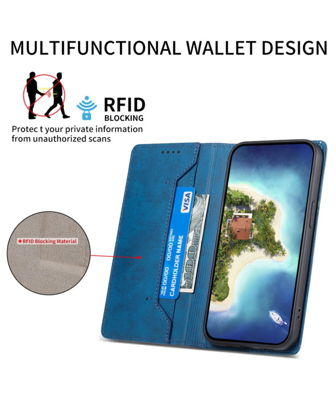 Housse Xiaomi 15 Ultra Cuir RFID Secure