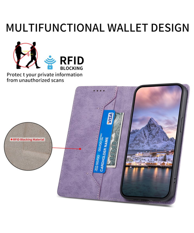 Housse Xiaomi 15 Ultra Cuir RFID Secure