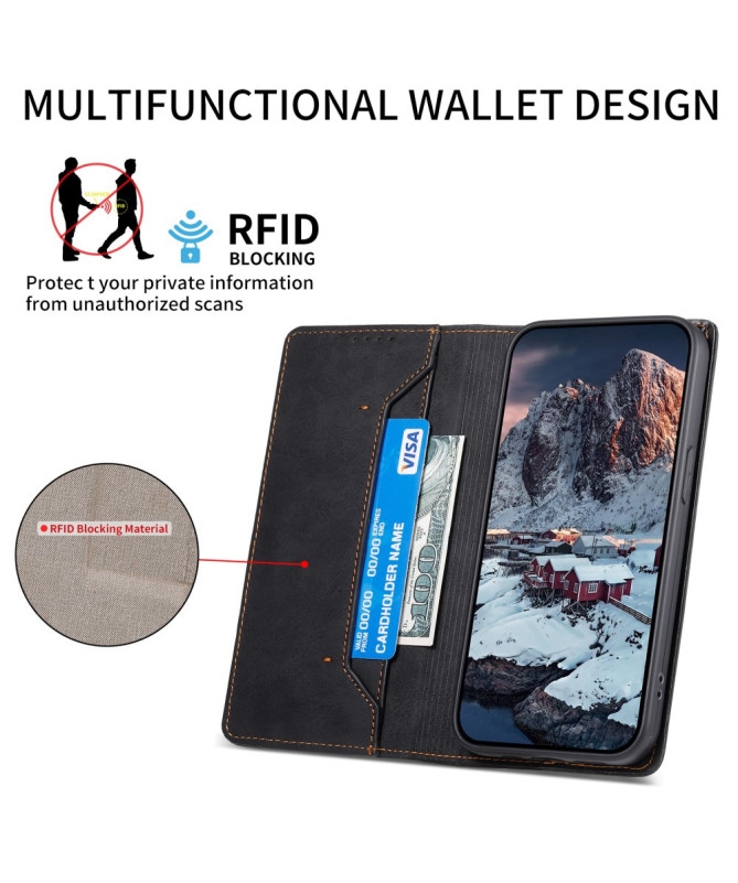 Housse Xiaomi 15 Ultra Cuir RFID Secure