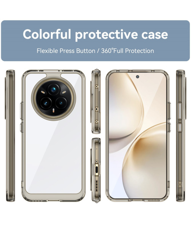 Coque Realme 14 Pro 5G Transparente Contour Couleuré
