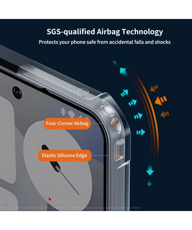 Coque Nothing Phone (3a) Pro XUNDD Résistante