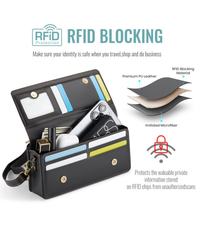 CASEME ME30 MAX | Sac Portefeuille Téléphone 4.0 à 7.5"