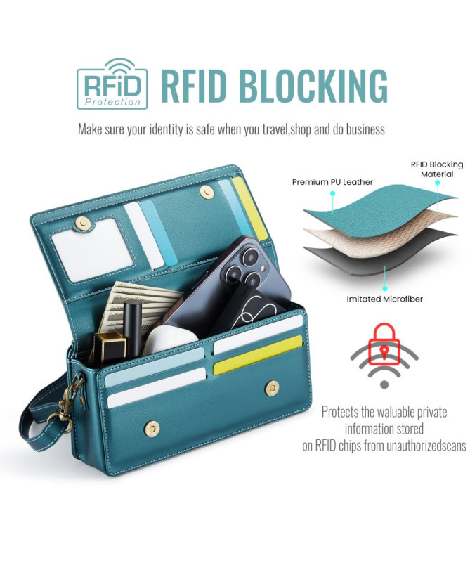 CASEME ME30 MAX | Sac Portefeuille Téléphone 4.0 à 7.5"