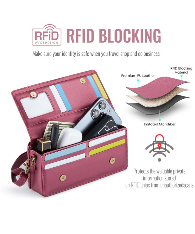 CASEME ME30 MAX | Sac Portefeuille Téléphone 4.0 à 7.5"