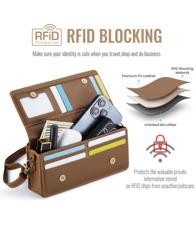 CASEME ME30 MAX | Sac Portefeuille Téléphone 4.0 à 7.5"