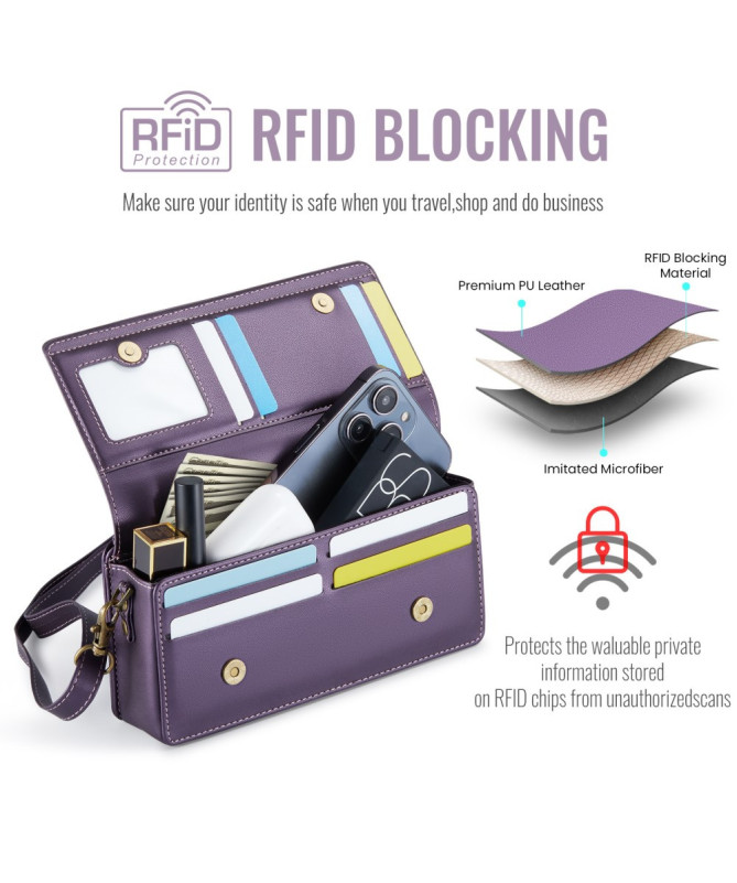 CASEME ME30 MAX | Sac Portefeuille Téléphone 4.0 à 7.5"