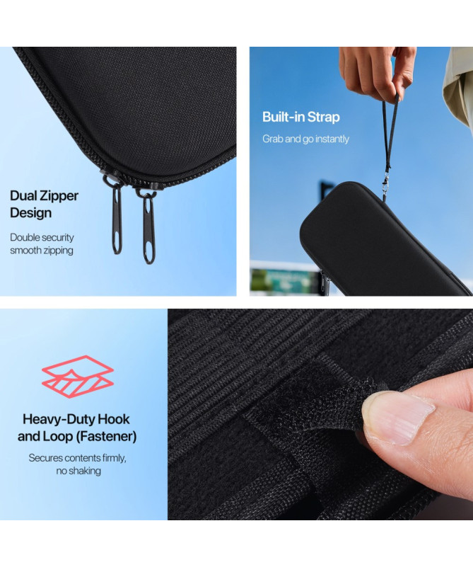 Étui de Transport Nintendo Switch 2 Waterproof | COMMUTER VAULT