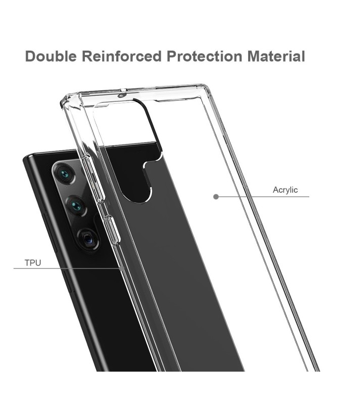 Protection Coque Samsung Galaxy S22 Ultra 5G Transparente