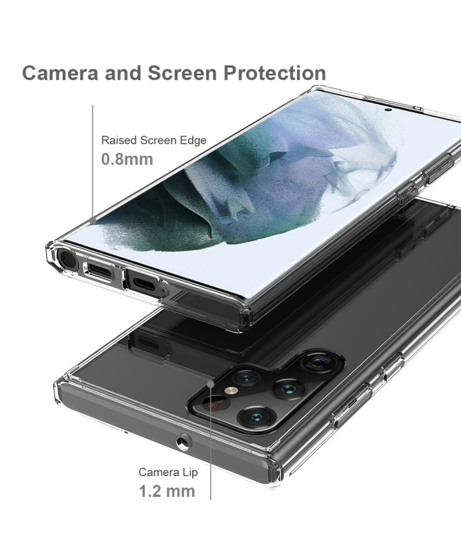 Protection Coque Samsung Galaxy S22 Ultra 5G Transparente