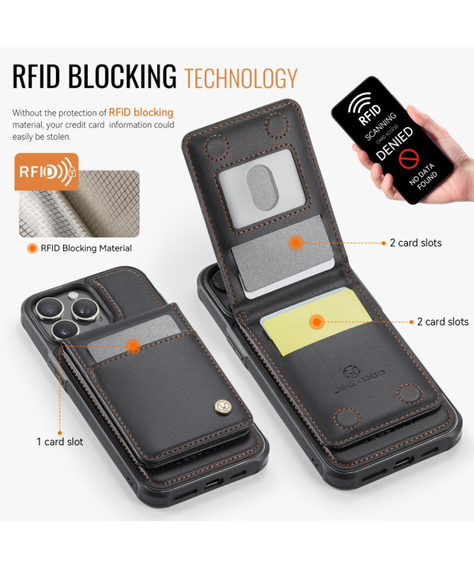 Coque iPhone 14 Pro | Wallet Détachable