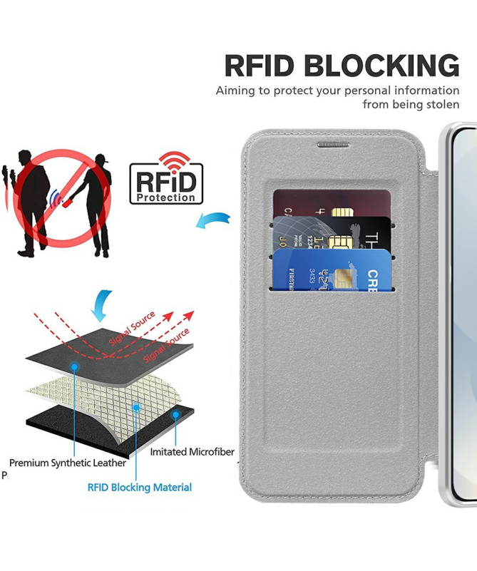 Housse Samsung Galaxy S25 Edge Rabat Signature | MagSafe & RFID