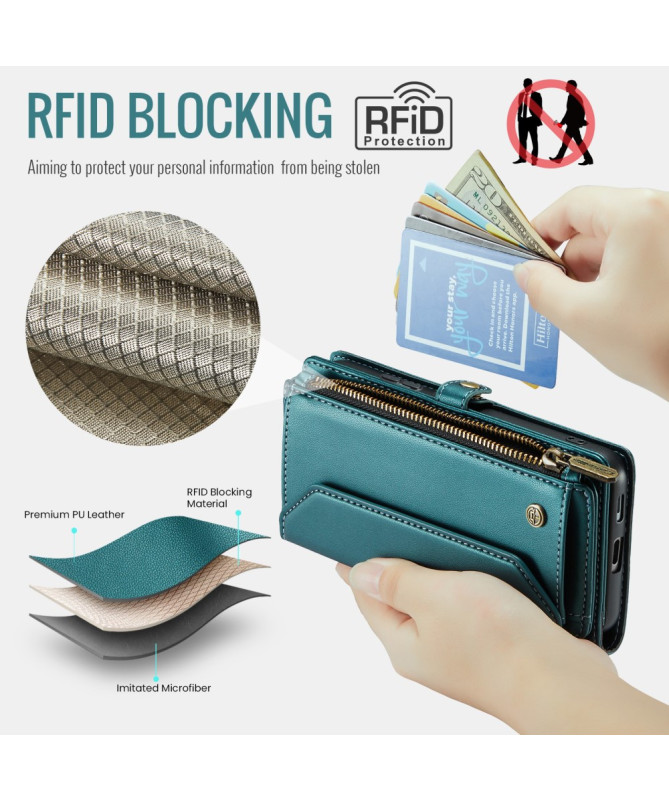 Housse Samsung Galaxy S25 Edge Multi-compartiments C36