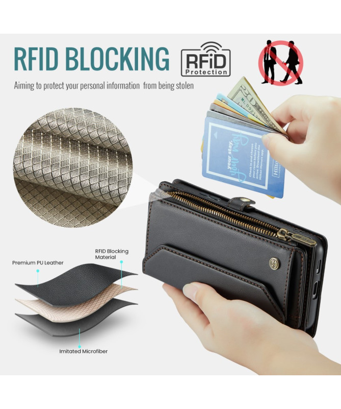 Housse Samsung Galaxy S25 Edge Multi-compartiments C36