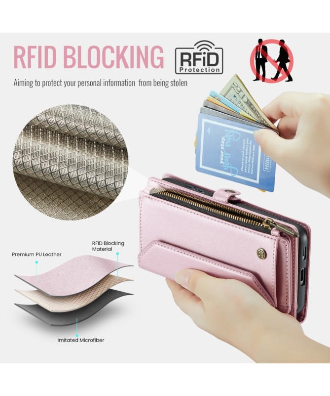 Housse Samsung Galaxy S25 Edge Multi-compartiments C36