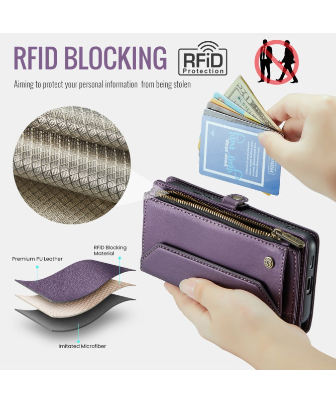 Housse Samsung Galaxy S25 Edge Multi-compartiments C36