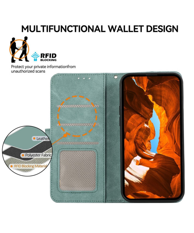 Housse Poco F7 RFID Bicolore | Velvet