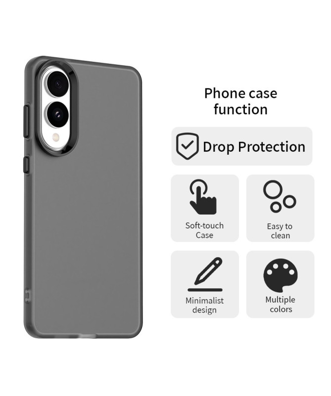 Coque Samsung Galaxy S25 Edge Transparente | Candy 2