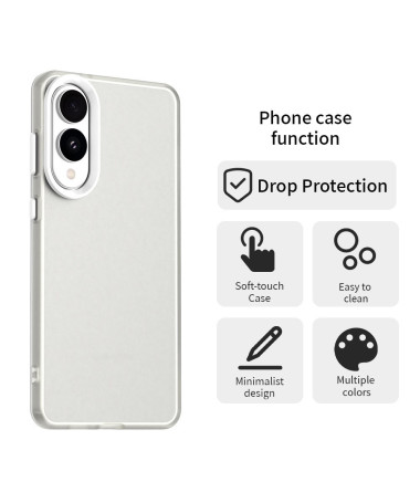 Coque Samsung Galaxy S25 Edge Transparente | Candy 2