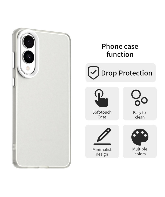 Coque Samsung Galaxy S25 Edge Transparente | Candy 2