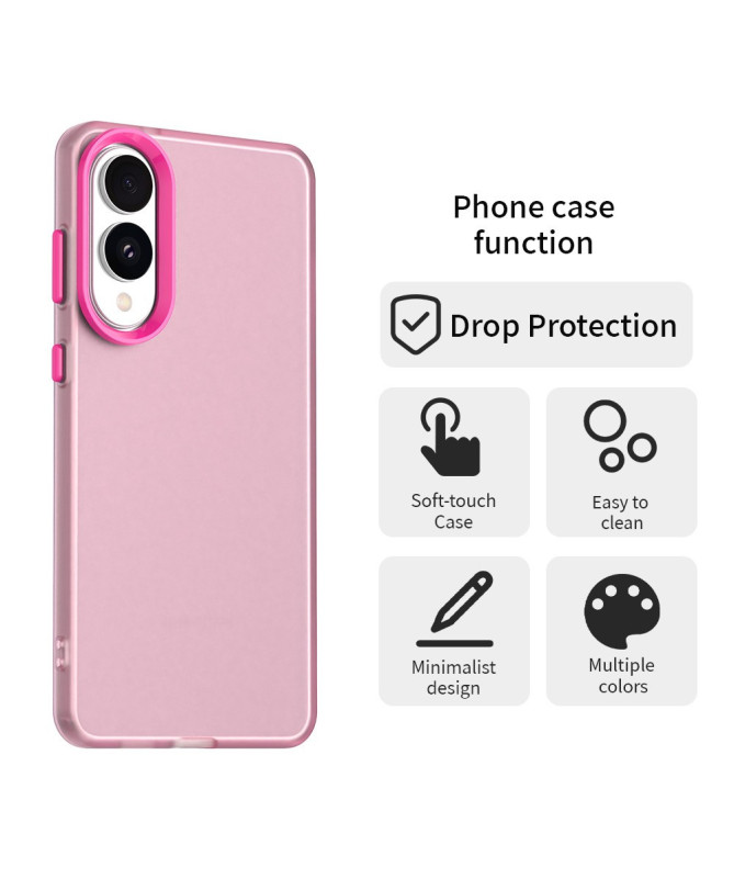 Coque Samsung Galaxy S25 Edge Transparente | Candy 2