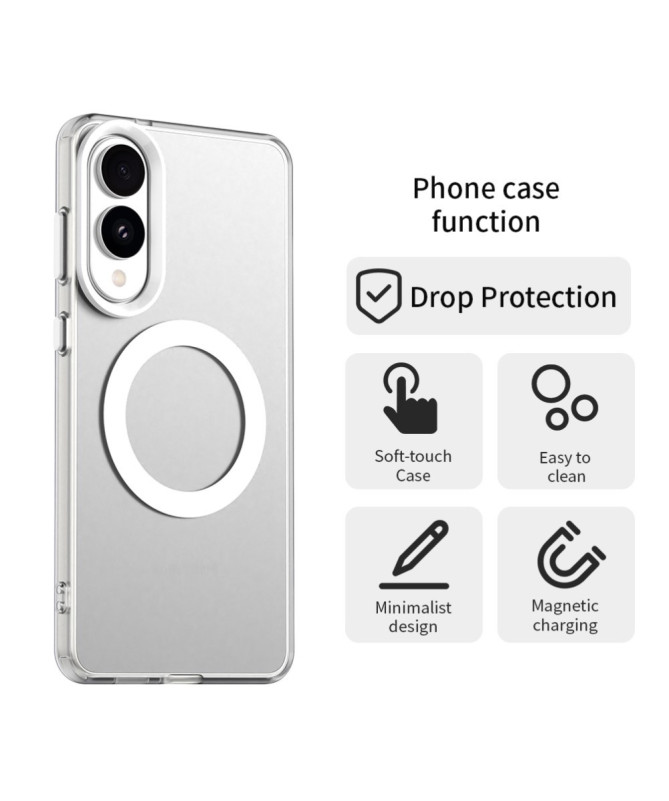 Coque Samsung Galaxy S25 Edge Transparente | Candy
