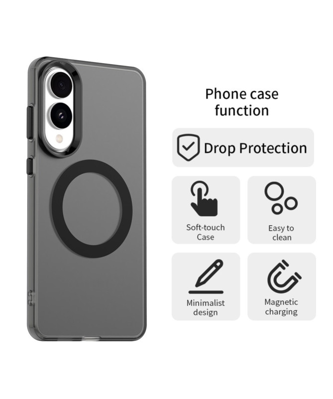 Coque Samsung Galaxy S25 Edge Transparente | Candy
