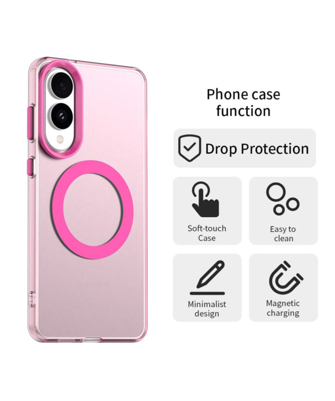 Coque Samsung Galaxy S25 Edge Transparente | Candy