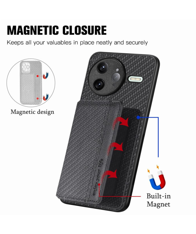 Coque Poco F7 Ultra | Portefeuille RFID Carbone