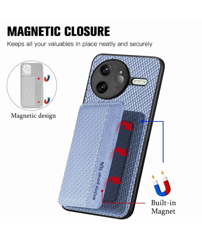 Coque Poco F7 Ultra | Portefeuille RFID Carbone