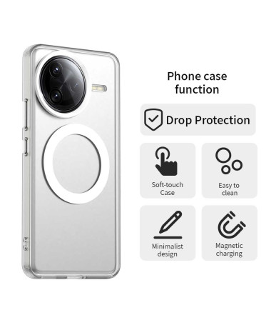 Coque Poco F7 Ultra Transparente | Candy