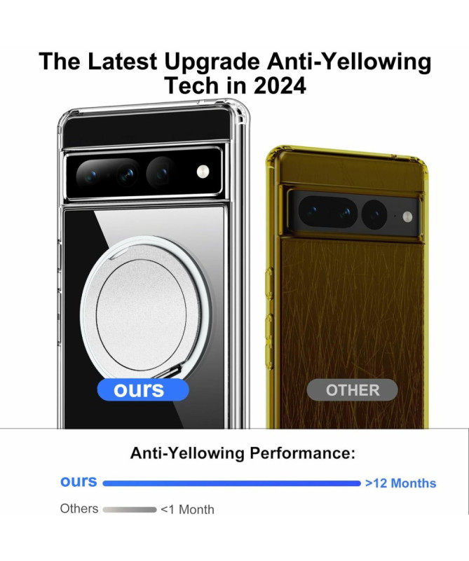 Coque Google Pixel 7 Pro Magnétique Support Rotatif | CRYSTAL