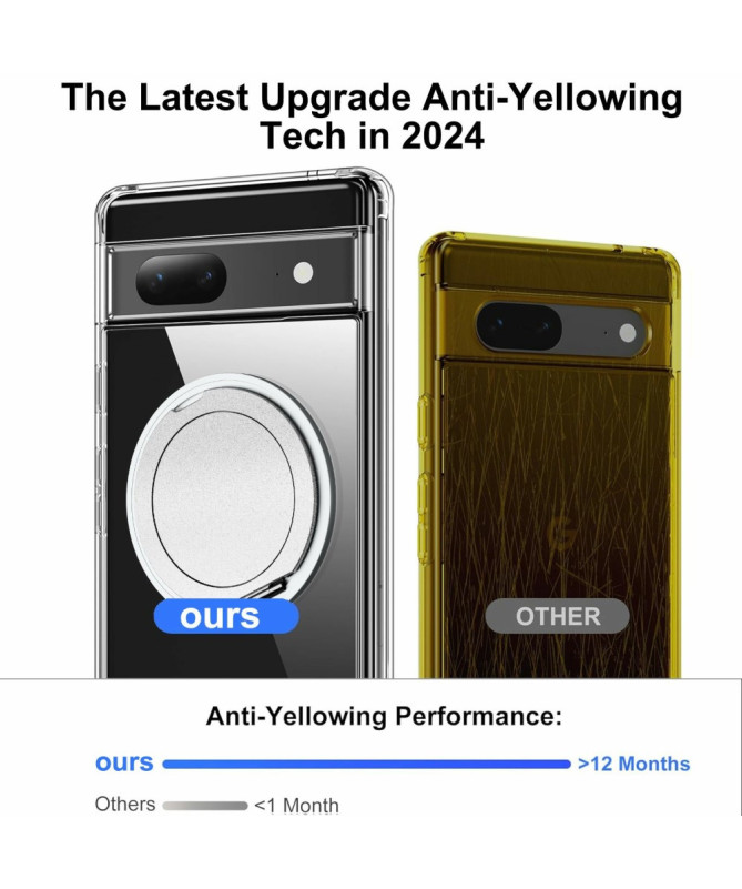 Coque Google Pixel 7 Magnétique Support Rotatif | CRYSTAL