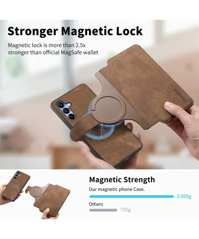 Housse Xiaomi Redmi Note 14 Pro Plus Portefeuille Magnétique | GRAVENO