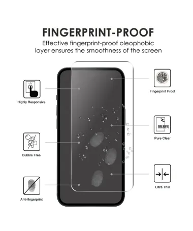 Film Protection Écran Samsung Galaxy A14 4G / 5G Verre Trempé 9H
