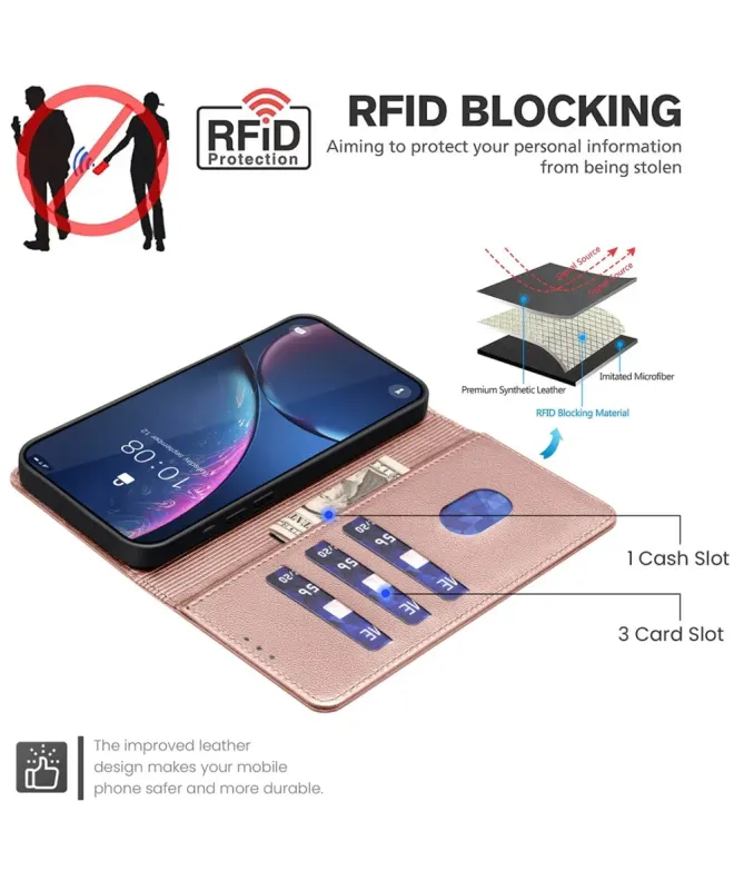 Housse Motorola Edge 60 Pro Porte-Cartes en Simili Cuir | BF32