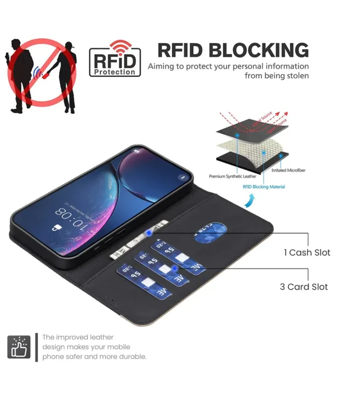 Housse Xiaomi Redmi 14 / Poco C75 Porte-Cartes Fleurs | BF36