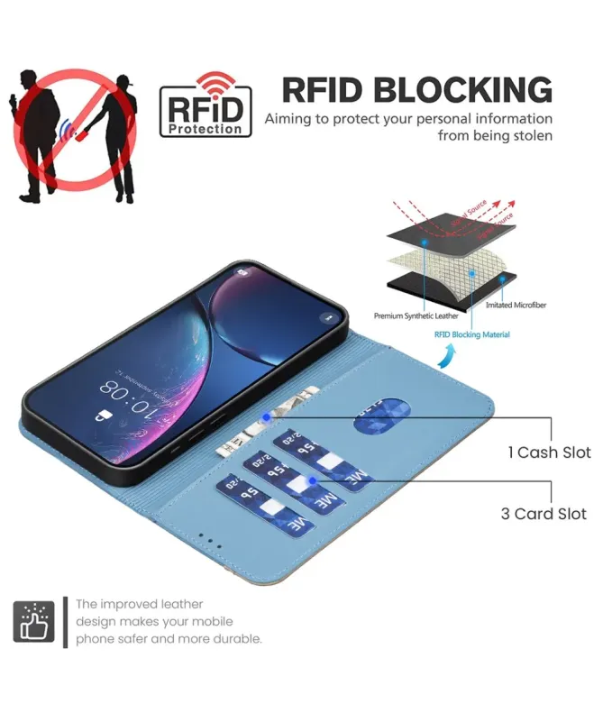 Housse Xiaomi Redmi 14 / Poco C75 Porte-Cartes Fleurs | BF36