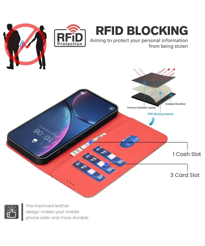 Housse Xiaomi Redmi 14 / Poco C75 Porte-Cartes Fleurs | BF36