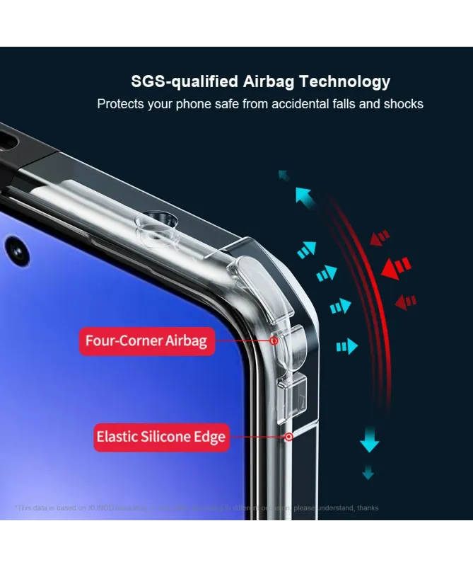 Coque Realme 14 5G / 14T 5G XUNDD Résistante