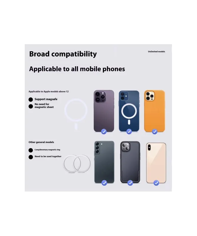 Support Voiture Rotatif Compatible MagSafe avec Fixation Grille d’Aéra