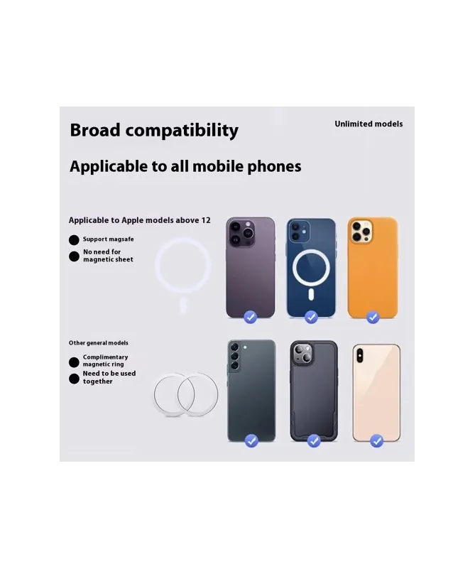 Support Voiture Magnétique pour Smartphone Compatible MagSafe | V004