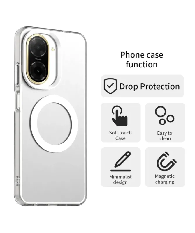 Coque Xiaomi Redmi A5 Transparente | Candy