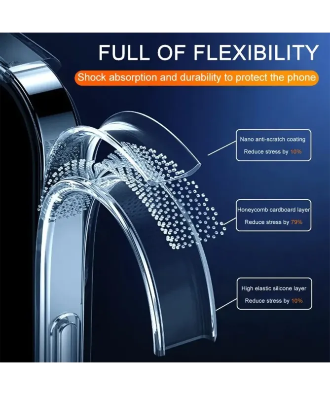 Coque iPhone 17 Transparente Renforcée 1.5mm | Vetra